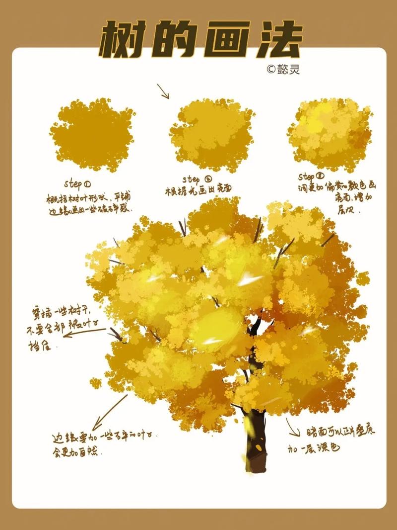97超简单的插画教程,树的画法教程来啦!by懿灵10#手绘  - 抖音