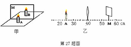 (3)小明用该透镜进行实验,他把蜡烛放在图乙所示a位置时,光屏应向m
