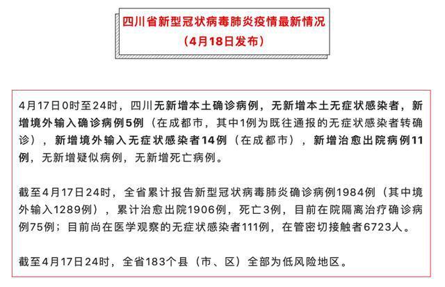 四川省新型冠状病毒肺炎疫情最新情况4月18日发布