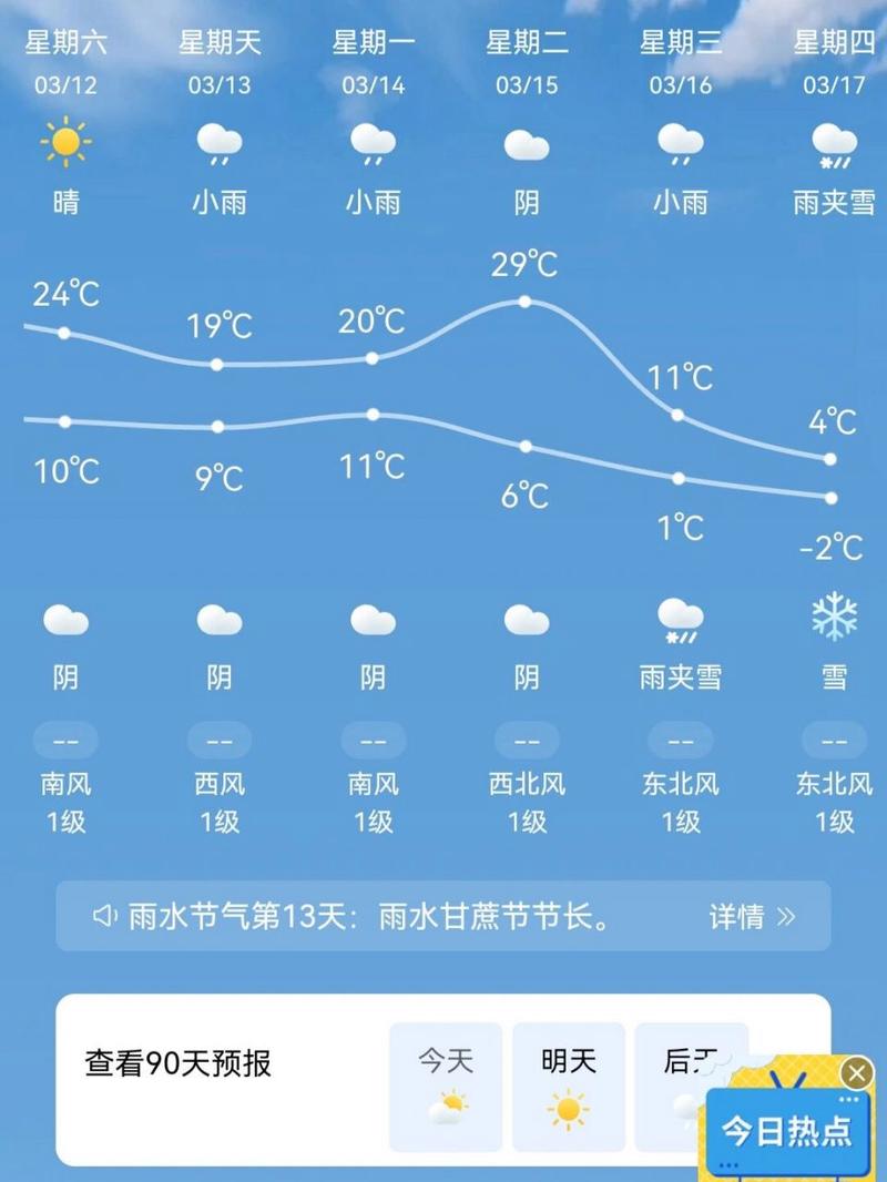 西安天气 最近刷看好多人要来西安玩在问天气,我就点开了15天天气预报