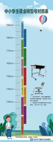 开学第一课你家神兽课桌椅高度调对了吗