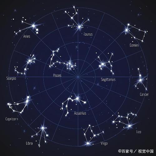 在十二星座中,哪个星座有明星命?处女座和双子座上榜了