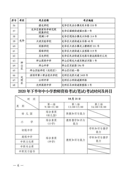 深圳市2020年下半年中小学教师资格考试笔试考点安排汇总