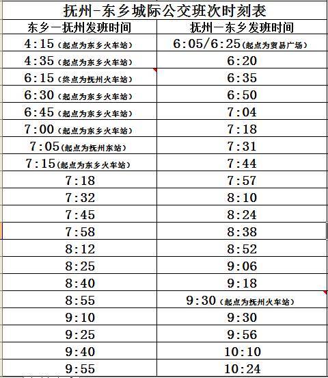 时刻表黎川——南城城际公交运行时刻表(来源:抚州微视,抚州汽车站)2