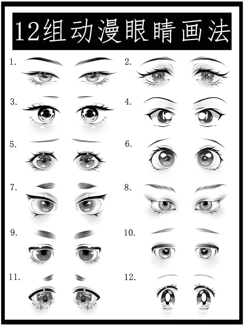 12组动漫眼睛画法分享98.#零基础学画画 #板绘 #插画教 - 抖音