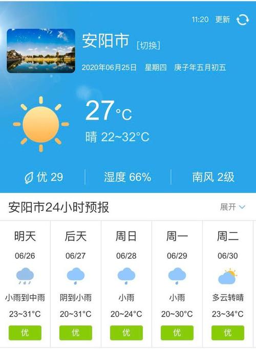 河南安阳6月26日起未来五天天气预报