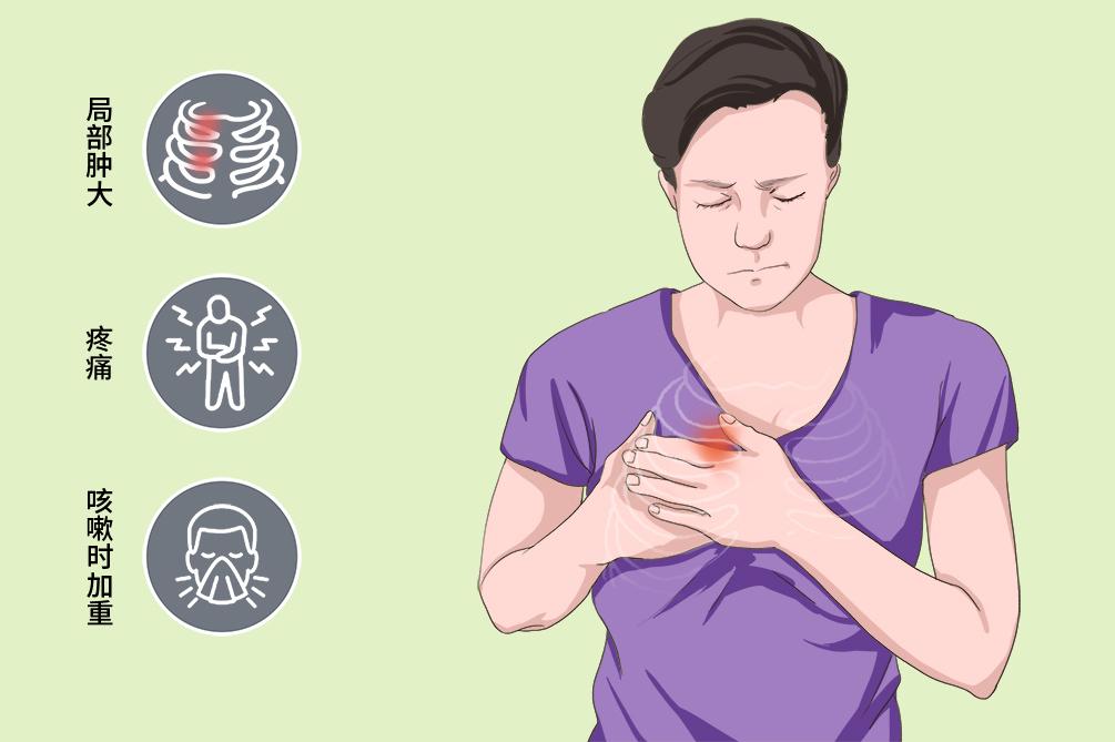 支气管炎会胸痛和肋痛吗
