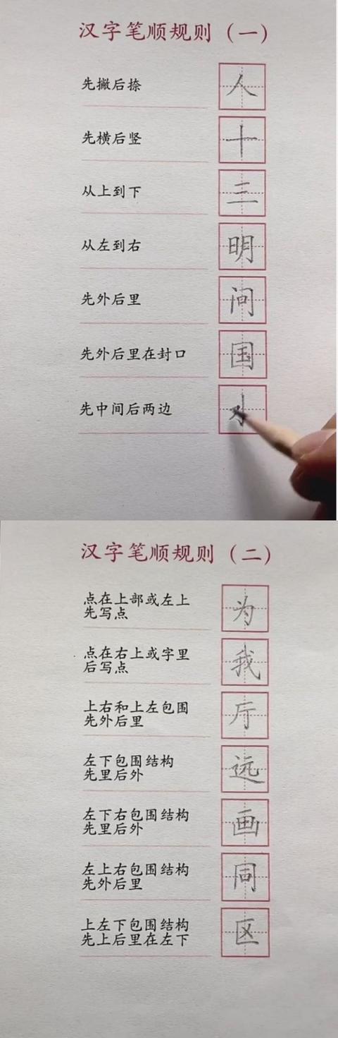 汉字的笔顺规则,其实只有14个要点:先撇后捺,先横后竖,从上到下,从左