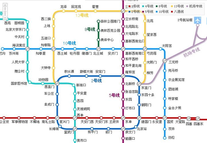 北京西到双井桥西坐地铁怎么坐