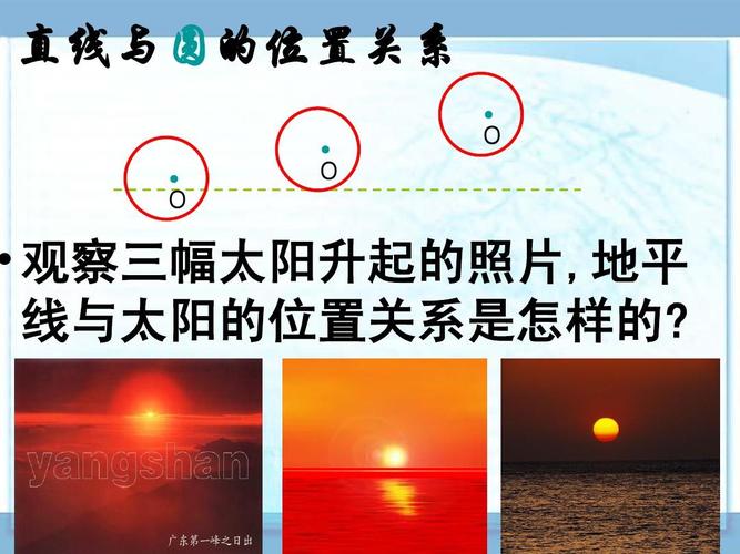 直线与圆的位置关系 ● ● ● o o o   观察三幅太阳升起的照片,地平