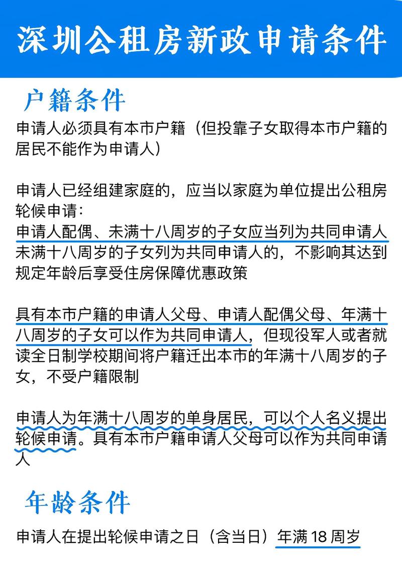 深圳公租房新政策申请条件及流程.以上就是深圳公租房8.1开始 - 抖音