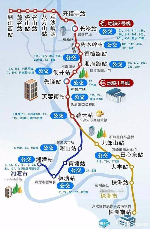 五十分钟直达长沙!株洲在建的最大火车站,引入长株潭城际铁路