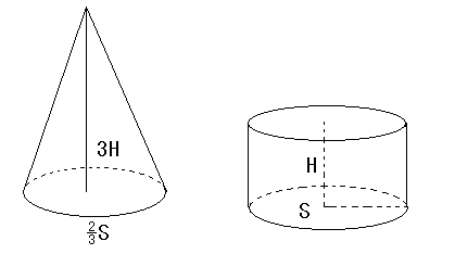 一个圆柱和一个圆锥的体积之和是130立方厘米,圆锥的高是圆柱高的3倍
