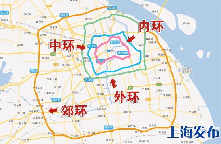 上海的环线公路有内环,中环,外环及郊环,从服务范围来看,内环,中环,外