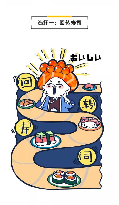 阿夹的假期到日本吃吃吃(寿司篇)