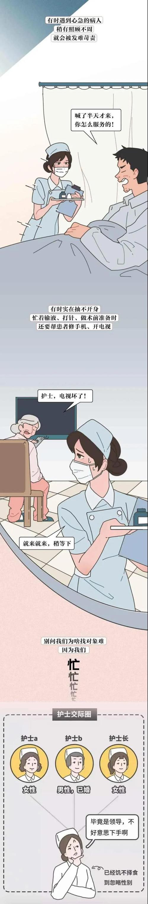 漫画一个护士心酸的工作日常护士可不是医院的服务员
