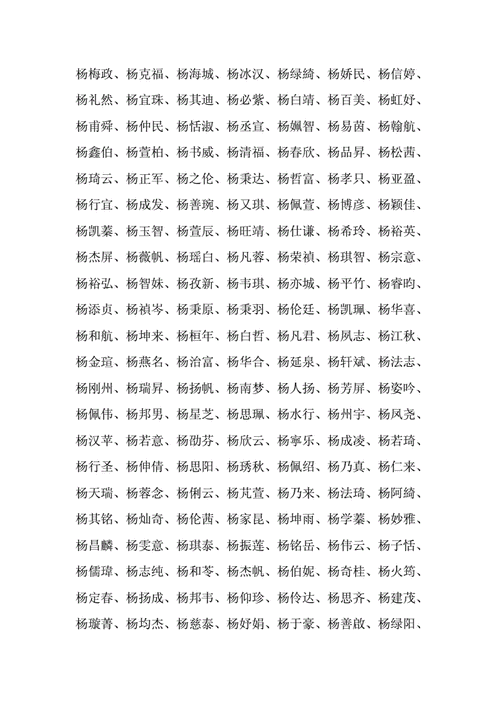 2013杨姓宝宝起名大全.doc 15页
