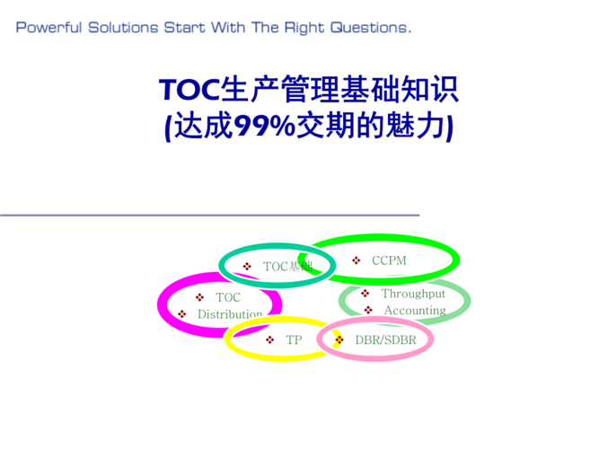 toc生产管理幻灯片.ppt
