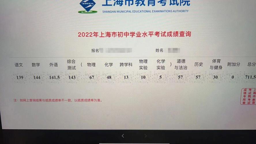 初中语文怎么学  #2022  #中考成绩  #成绩  #中考成绩 #上海
