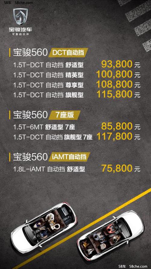 宝骏560自动挡上市 售价7.58-11.78万元