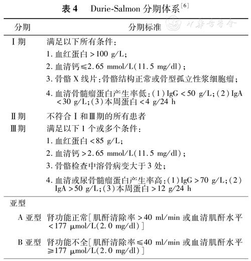 中国多发性骨髓瘤诊治指南(2015年修订)