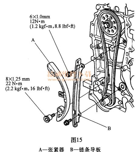 本田飞度(1.5l l15a7)发动机正时校对方法