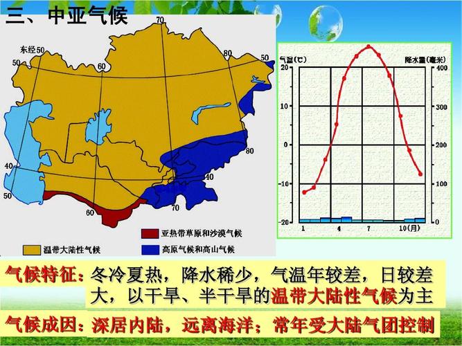 三,中亚气候 气候特征: 冬冷夏热,降水稀少,气温年较差,日较差 大,以