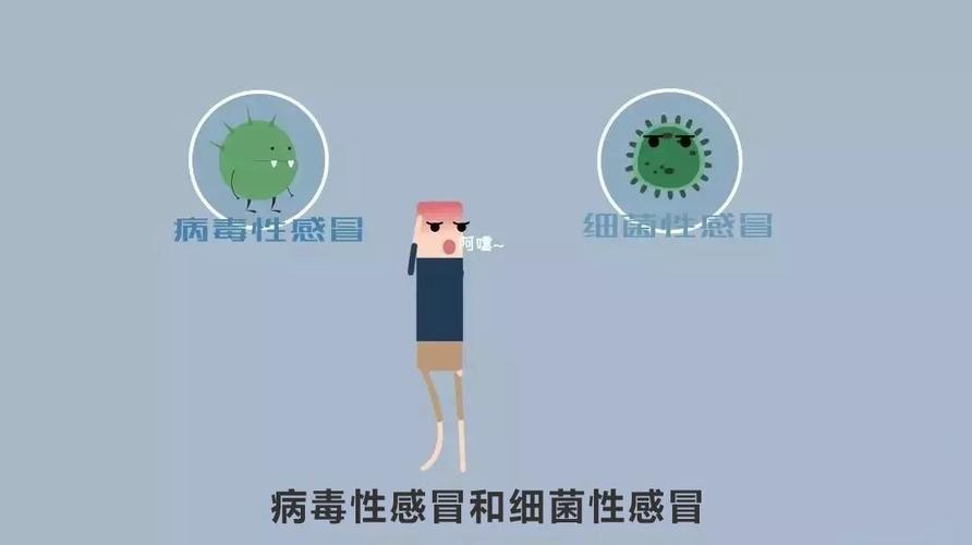 感冒分为病毒性感冒和细菌性感冒,大部分的感冒都是病毒性感冒.