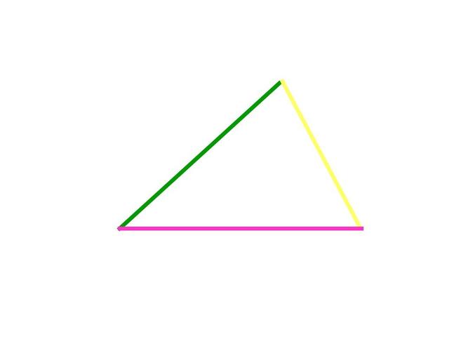 小学四年级下学期数学《三角形三条边之间的关系》ppt课件