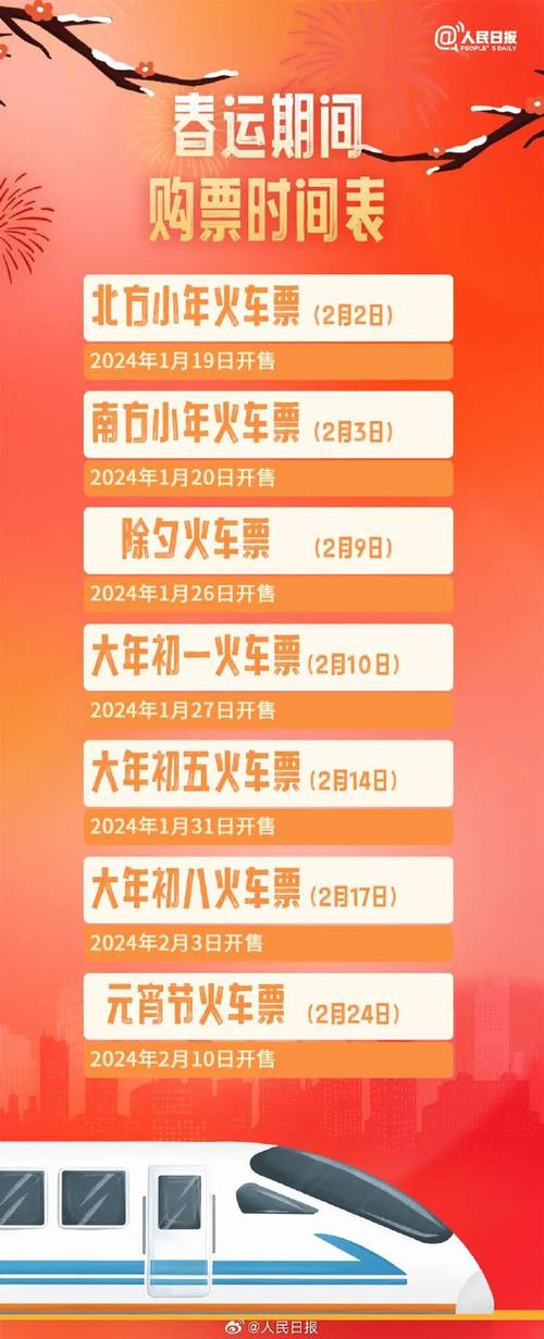 下周还有一波……|旅客|火车票|晋江县|福州火车站_网易订阅