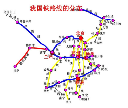 中国铁路五纵四横的图 详细越好