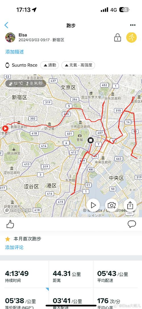 东京马拉松跟名古屋女子马拉松很凑巧的天气一样,成绩一样,也一样喝