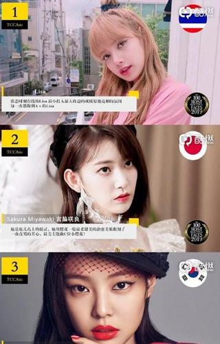 2019亚太区最美100张面孔榜单,lisa登顶亚洲最美