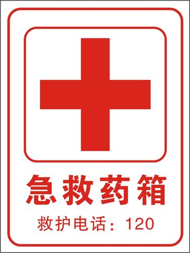 急救药箱 指示安全消防标识牌标示牌 警告警示标志牌 验厂指示牌