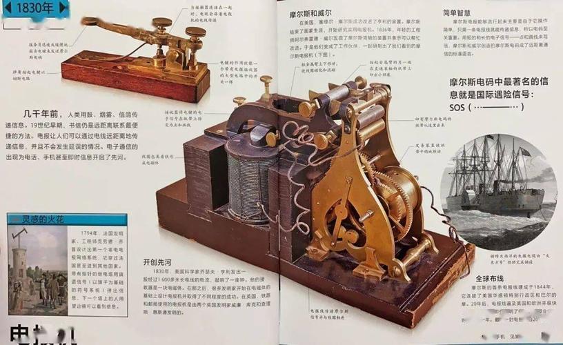 1830年乔瑟夫·亨利用电磁体敲响了1600米以外的一座钟,开创了电报机