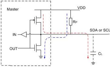 i2c串联保护电阻和上拉电阻的选择