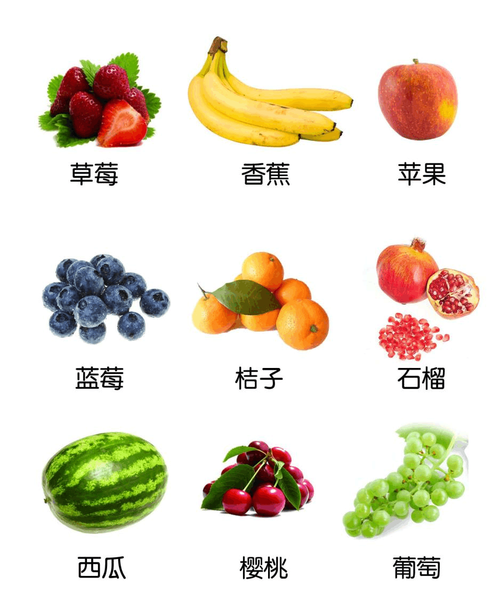 各种水果及名称