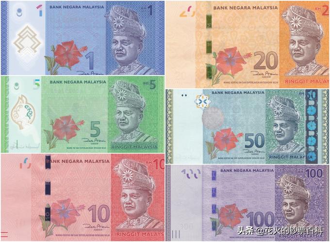 马来西亚一块等于人民币多少