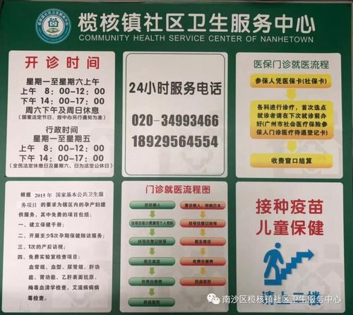 广州南沙区榄核镇社区卫生服务中心地址电话开诊时间