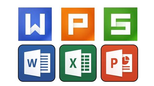 wpsoffice视频教程2016表格文字演示wordexcel办公软件效率软件