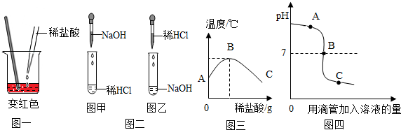 反应中的一个特殊类型盐酸和氢氧化钠溶液的反应是中和反应的典型代表