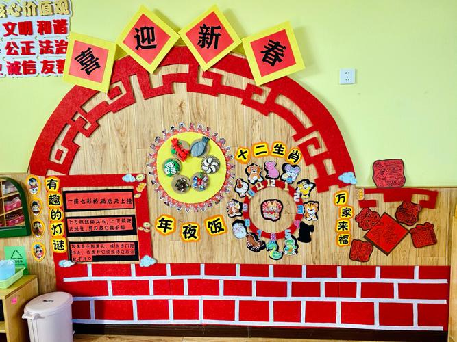 幼儿园新年环创主题墙