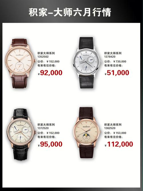 高奢手表品牌热门款价格一览