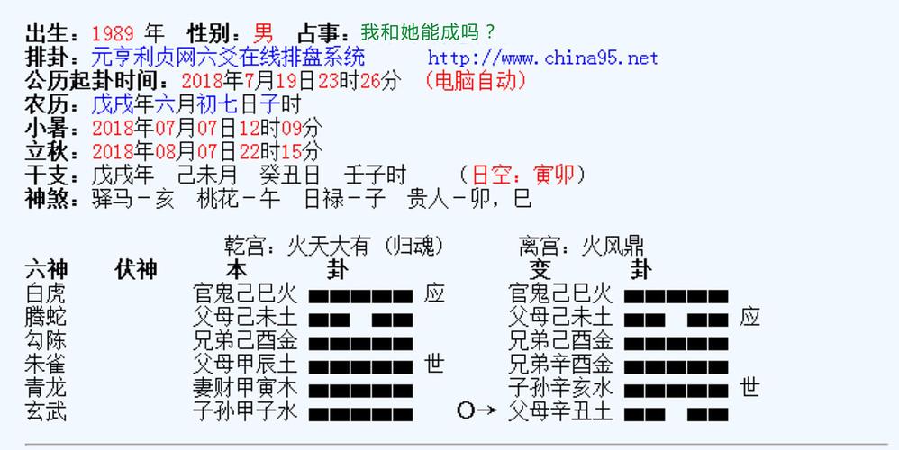 liu yao cast translation chinese to english