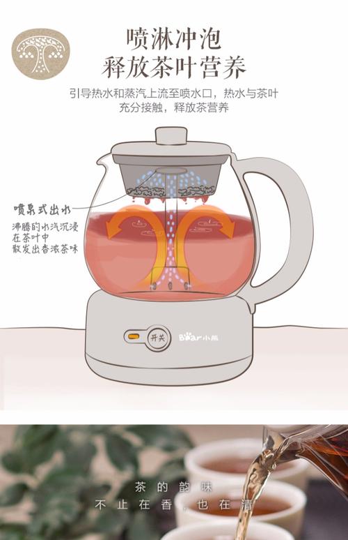小熊煮茶器全自动黑茶普洱办公室保温煮茶壶迷你玻璃蒸汽电热水壶