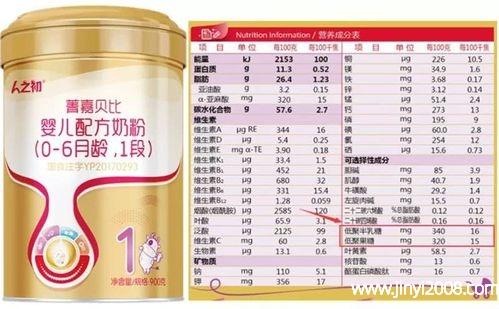 婴儿奶粉十大名牌排行榜低聚果糖在奶粉中的作用是什么