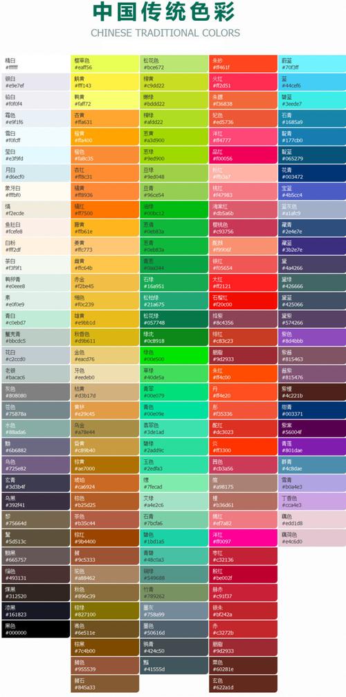 是配色表的演示图片,每个色彩都有演示和说明以及hex格式16进制颜色码