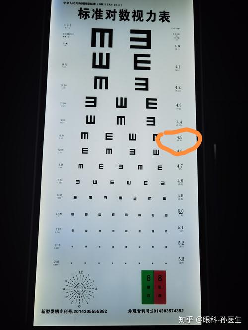 双眼视力不低于45是什么意思