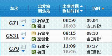 目前石家庄到深圳的高铁最快只需要7个半小时,而从深圳到香港只需要14
