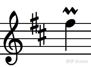 钢琴弹奏中的波音如果波音记号在黑键上请问怎么弹是弹临近的黑键还是